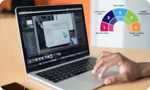 Accelerate Website Performance