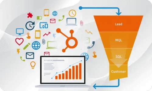 Optimize Conversion Funnel